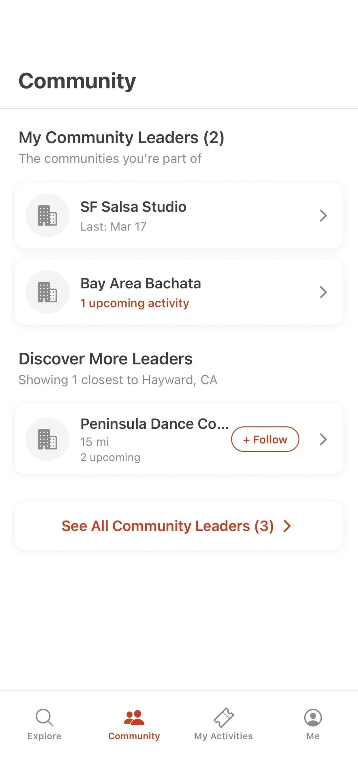 Community leaders you follow